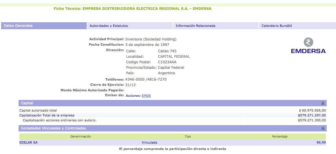 FireShot Capture 213 - Ficha Técnica_ EMPRESA DISTRIBUIDORA ELECTRICA REGIONAL S.A. - EMDERS_ - www.bolsar.com
