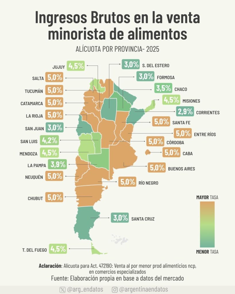 Venta de alimentos: La Rioja entre las provincias con mayor tasa de ...
