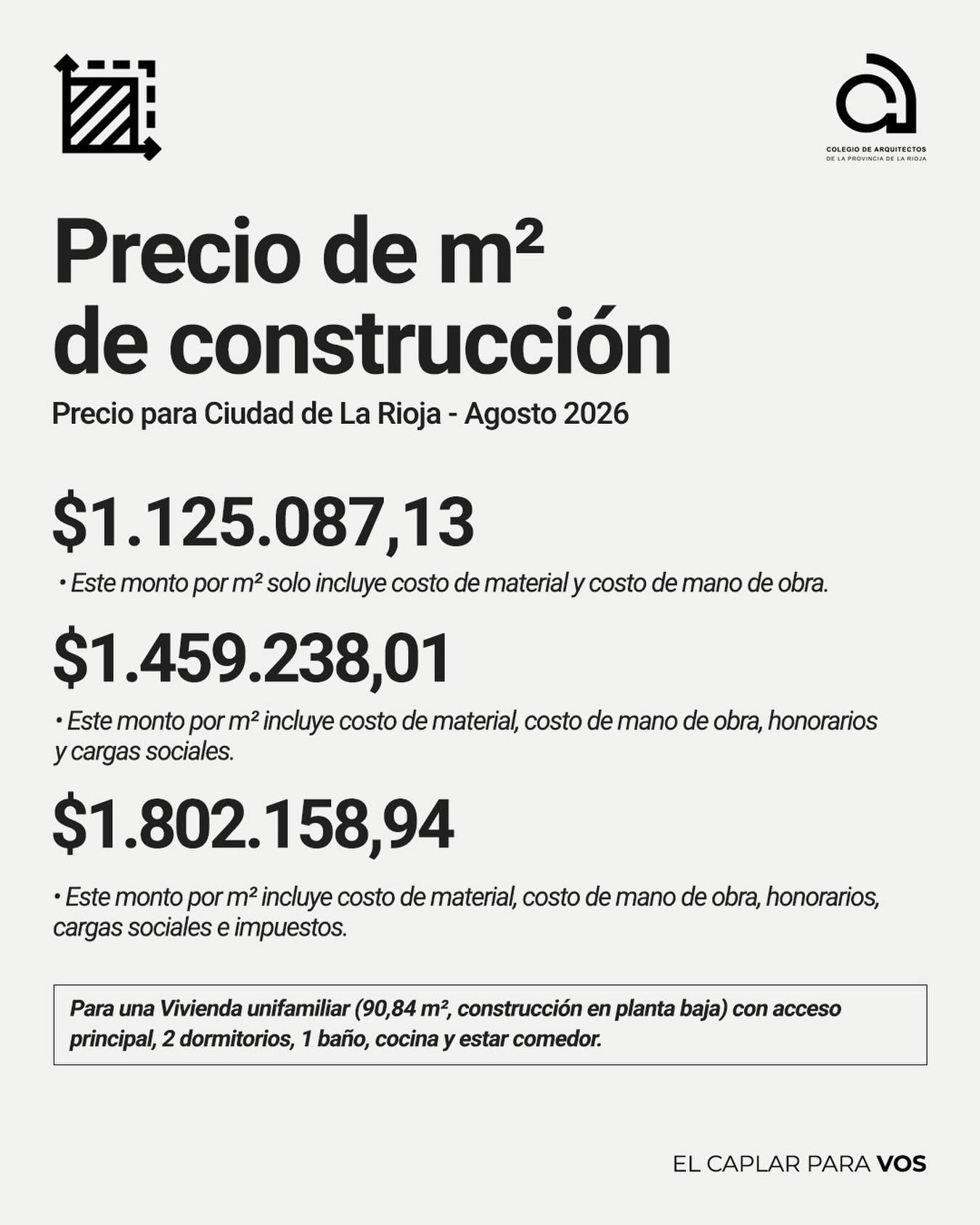 Valores del metro cuadrado de construcción en la ciudad de La Rioja durante agosto de 2026
