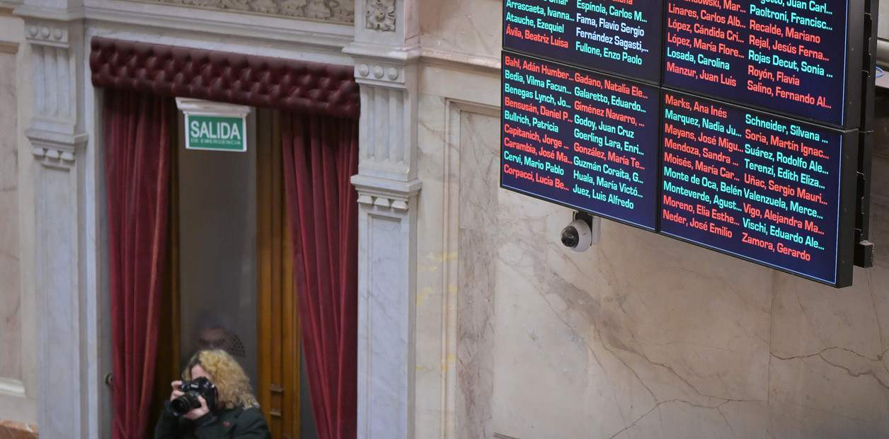 Tablero de votación del Senado durante el tratamiento de la Ley de Propiedad Privada