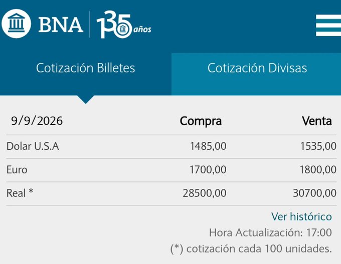 Cotizaciones del Banco Nación al 9 de septiembre de 2026, a las 17