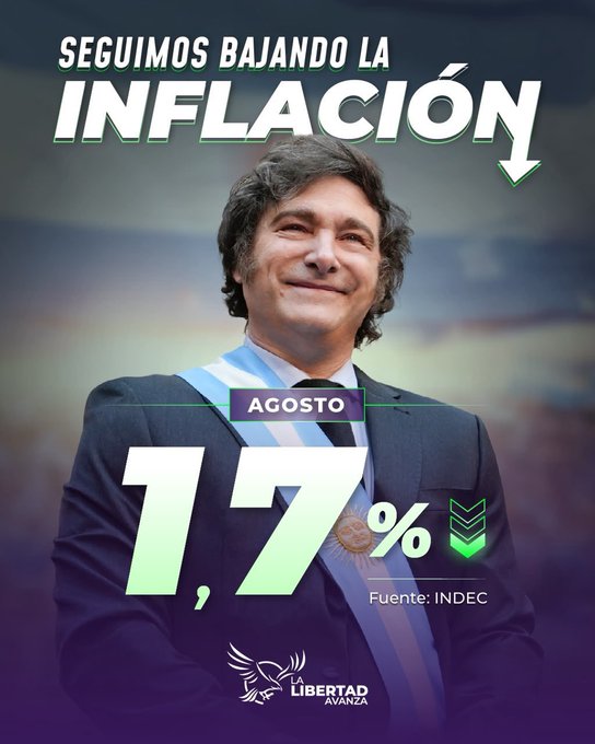 Pieza gráfica de La Libertad Avanza con Javier Milei y el dato de inflación de agosto de 2026: 1,7%