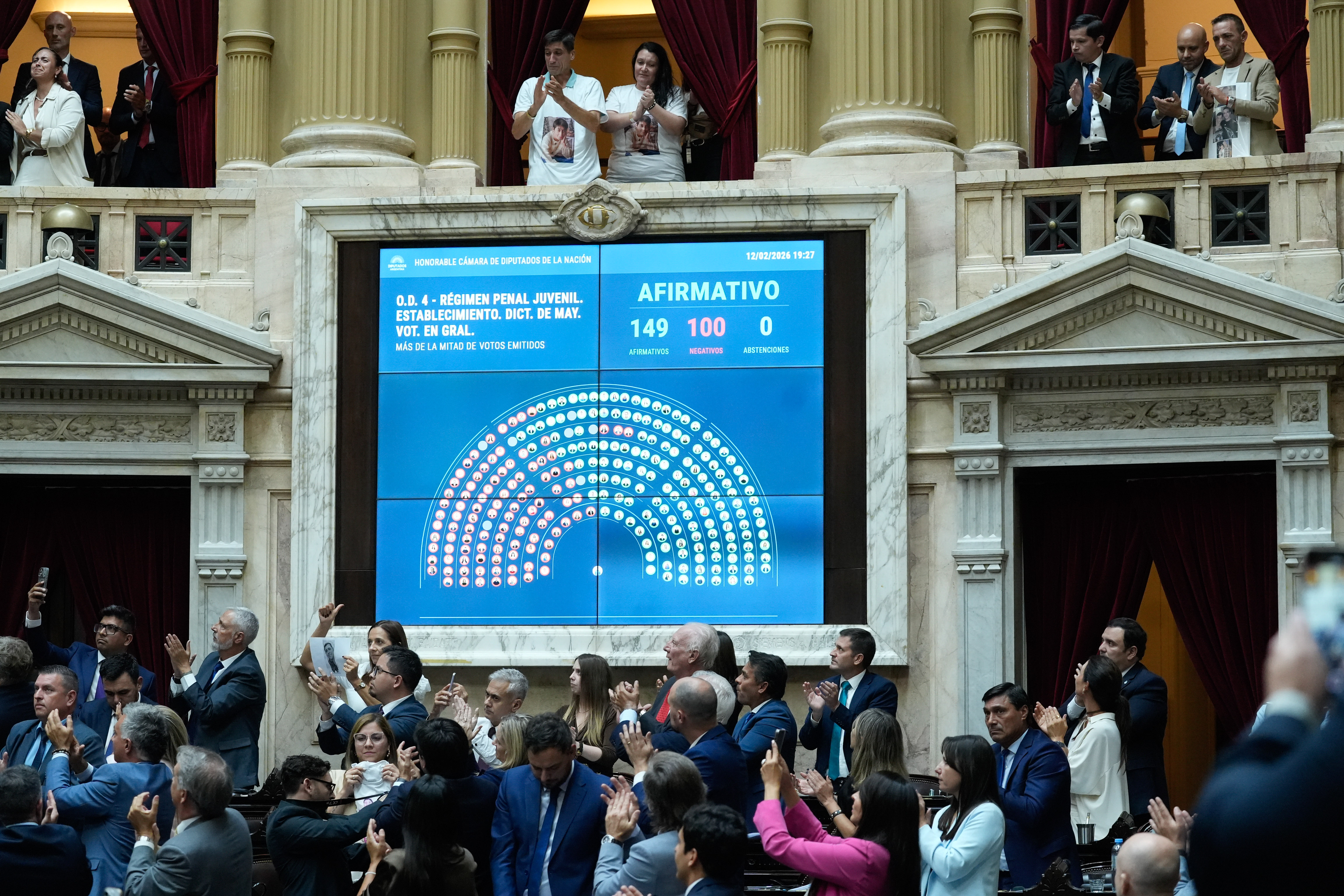 Tablero de la Cámara de Diputados con 149 votos afirmativos y 100 negativos al Régimen Penal Juvenil, el 12 de febrero de 2026.